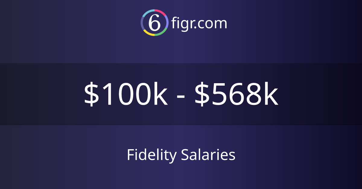 Fidelity Salaries 2024 100k568k