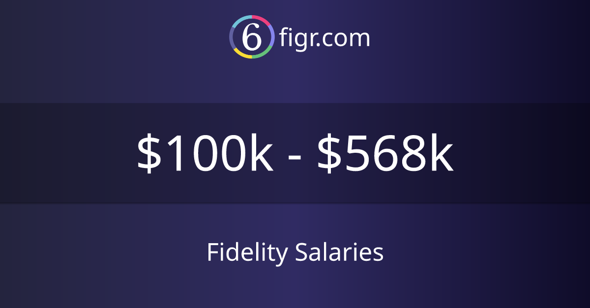 Fidelity Salaries 2025 100k568k