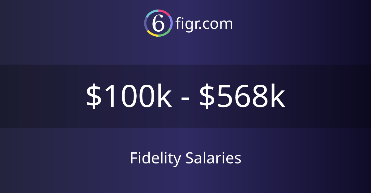 fidelity-salaries-2024-100k-568k