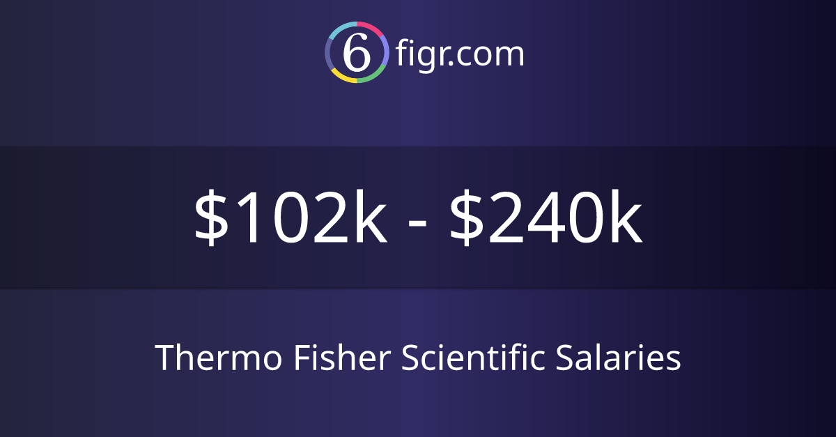 Thermo Fisher Scientific Salaries 2024 | $102k-$240k