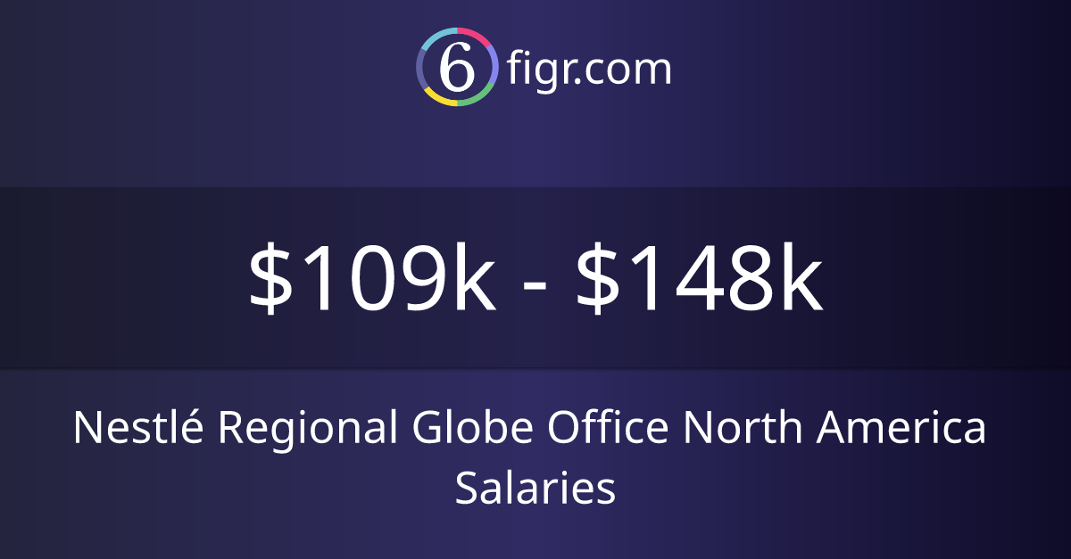Nestlé Regional Globe Office North America Salaries 2024 109k148k