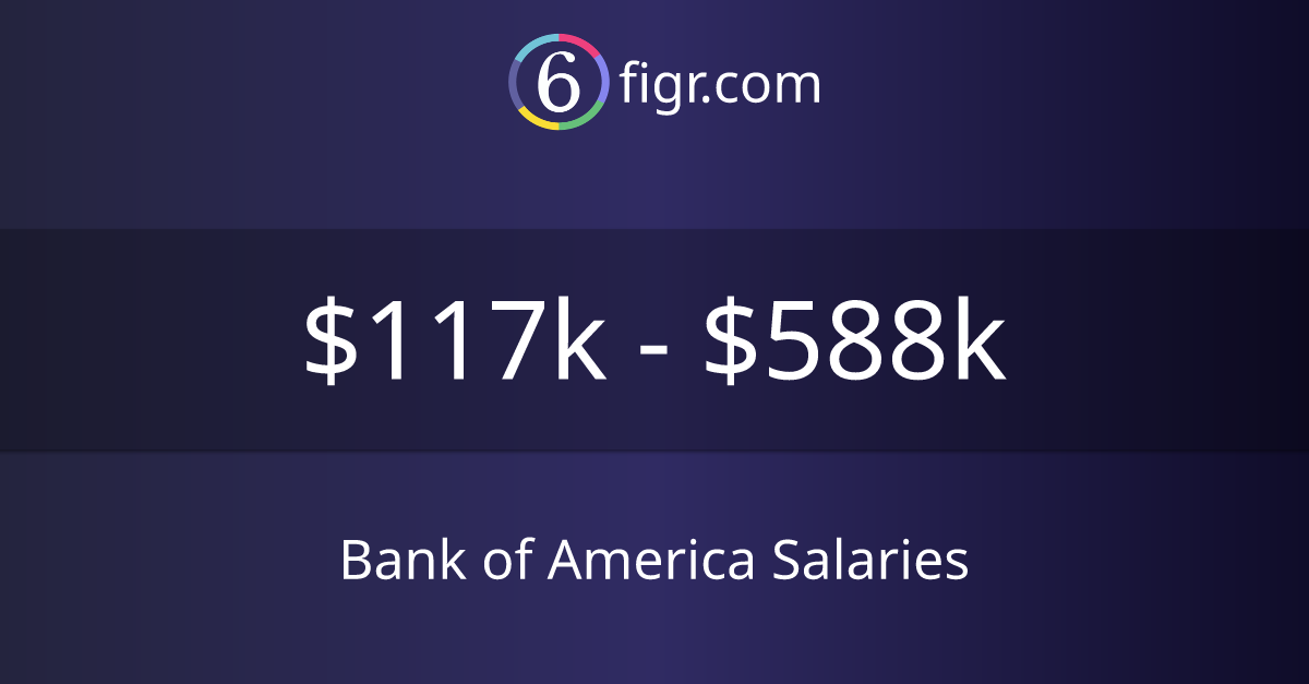 bank-of-america-salaries-2023-117k-588k-6figr