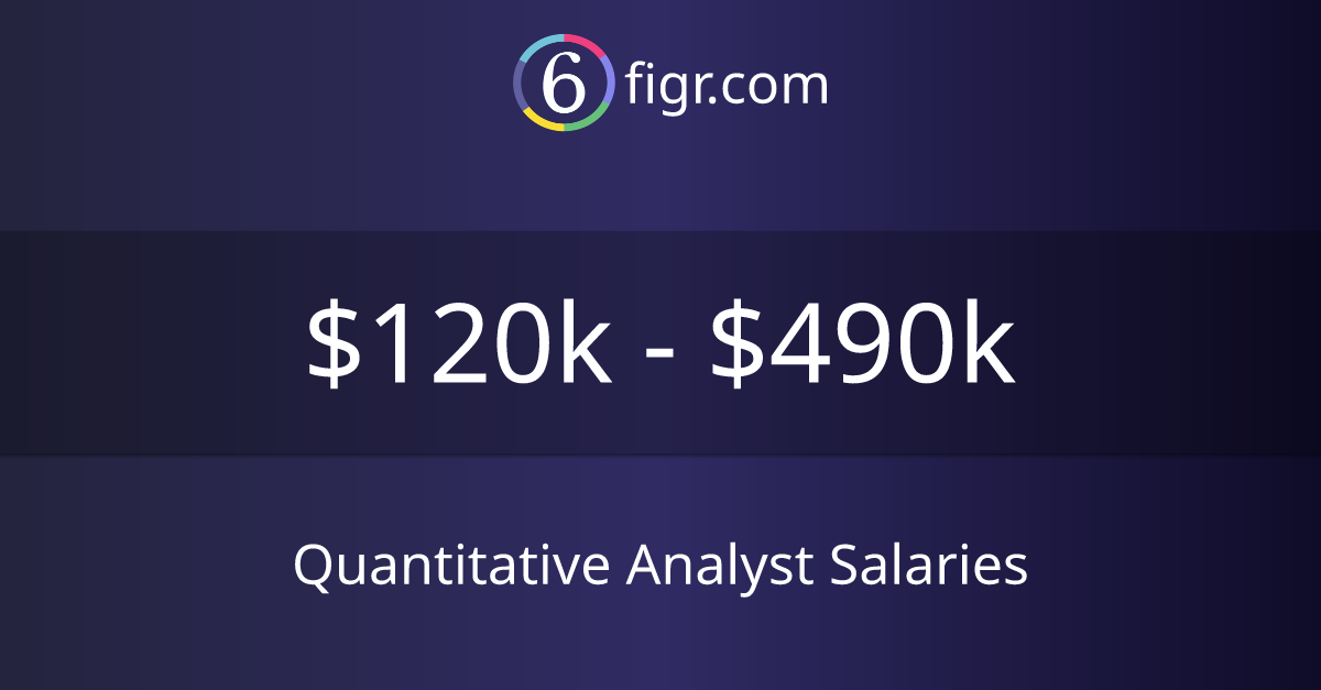 quantitative-analyst-salaries-2023-120k-490k-6figr