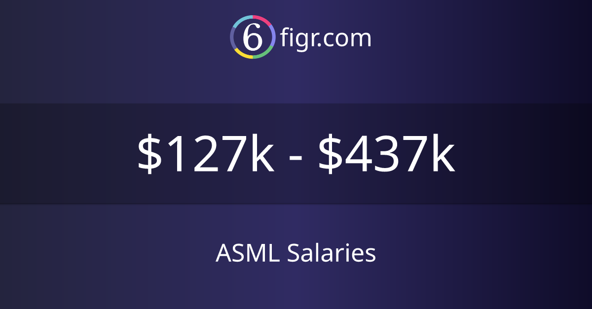 Salary?salaryTxt=$127k   $437k&title=ASML Salaries