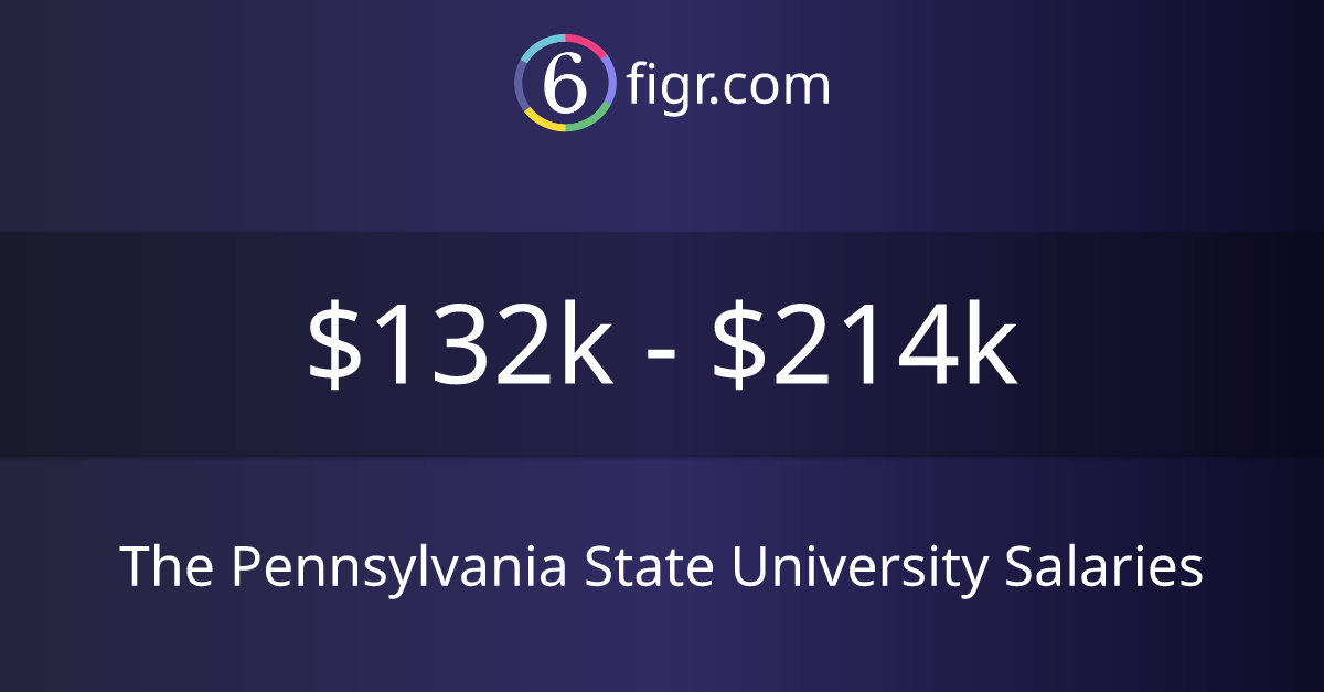 The Pennsylvania State University Salaries 2024 132k214k