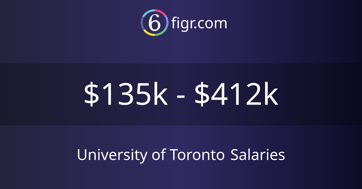 university of toronto phd salary