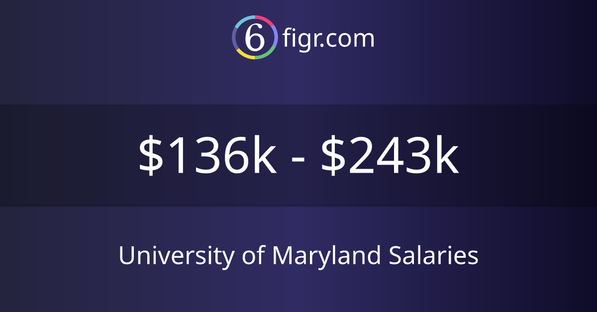 University of Maryland Salaries 2024 136k243k