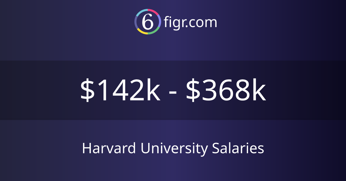 Harvard University Salaries 2023 142k368k