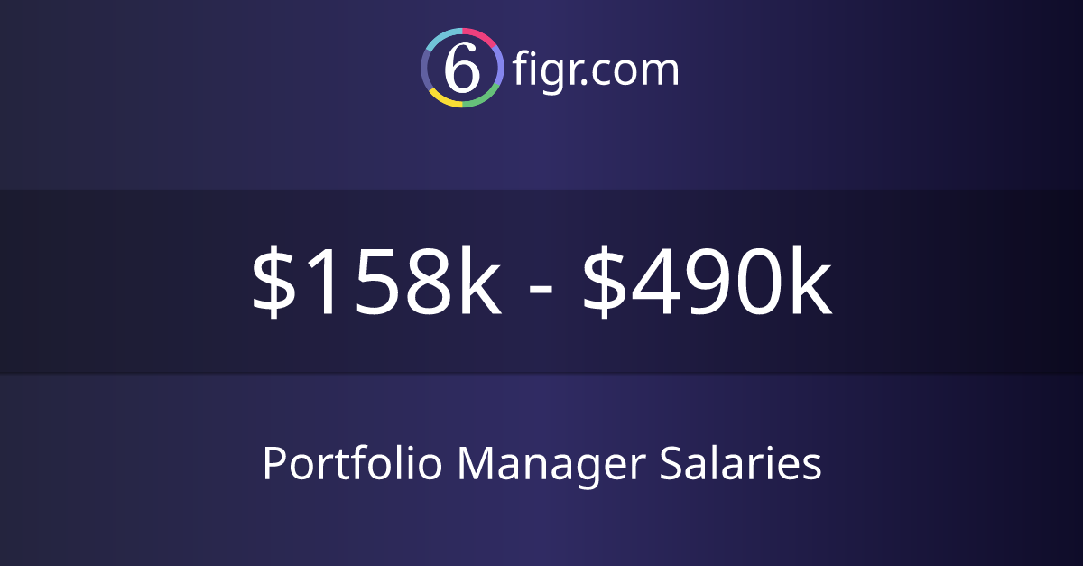 portfolio-manager-salaries-2023-158k-490k-6figr