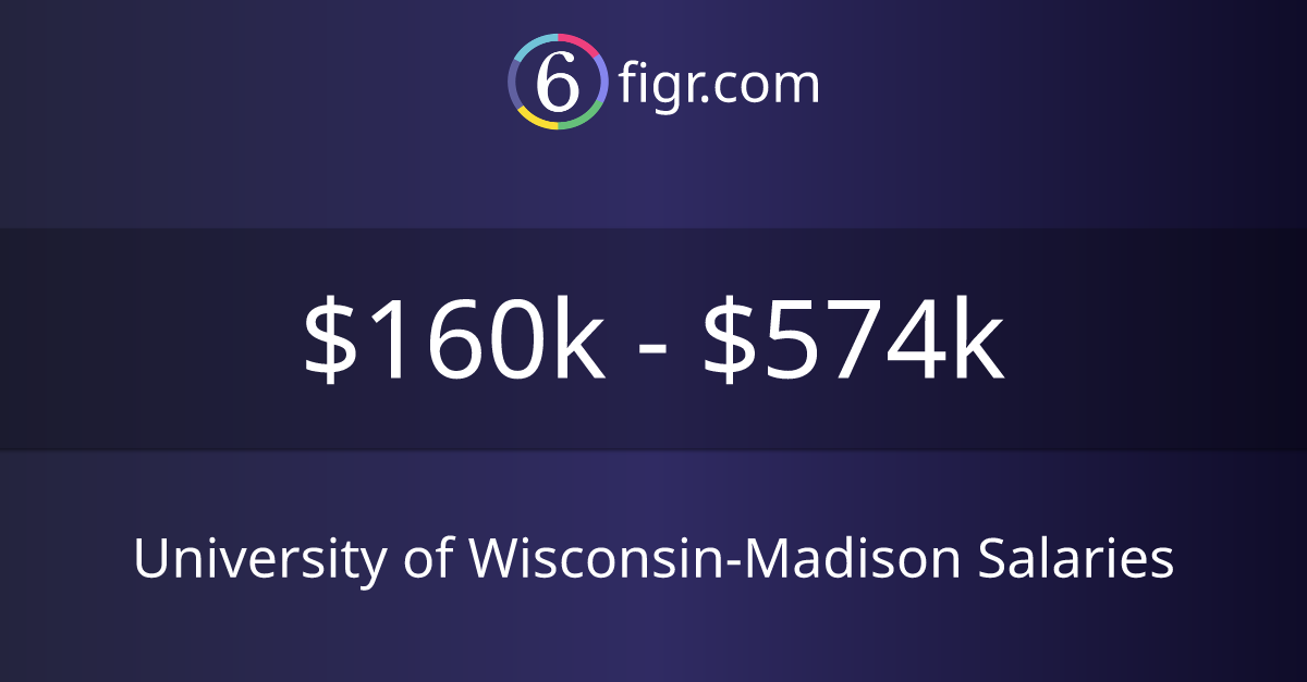 University of WisconsinMadison Salaries 2024 160k574k