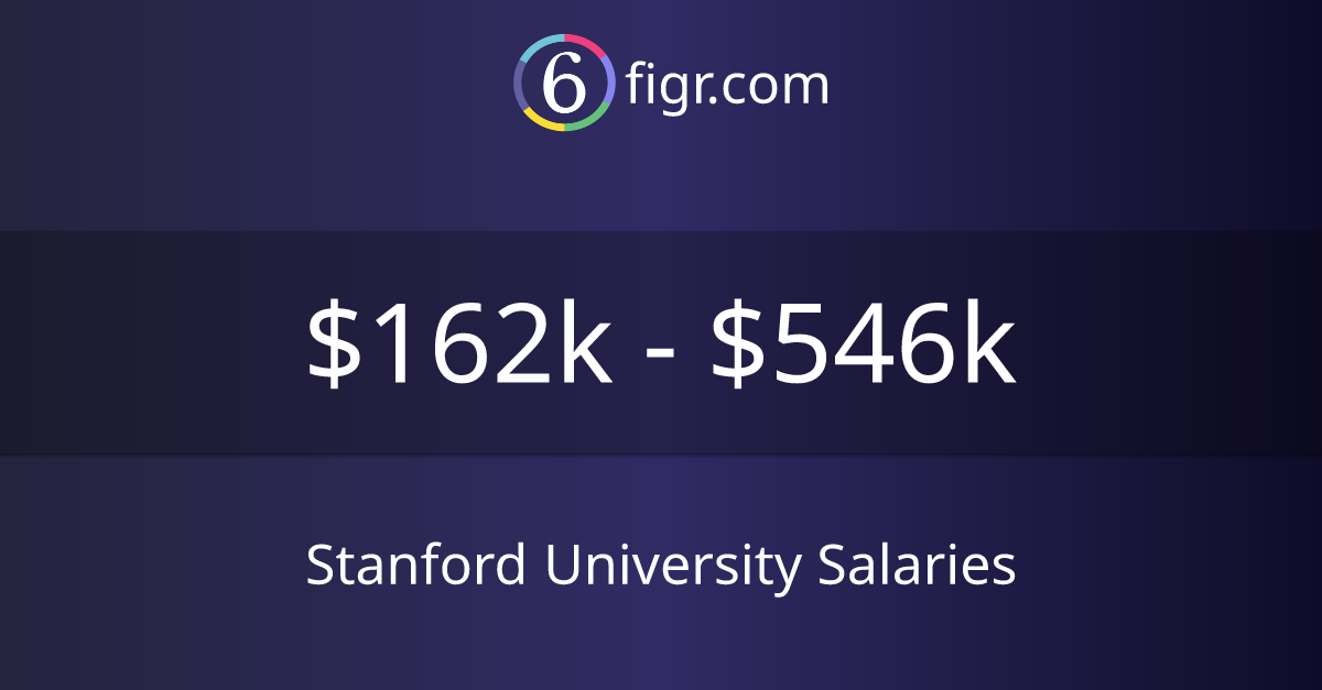 stanford university phd salary
