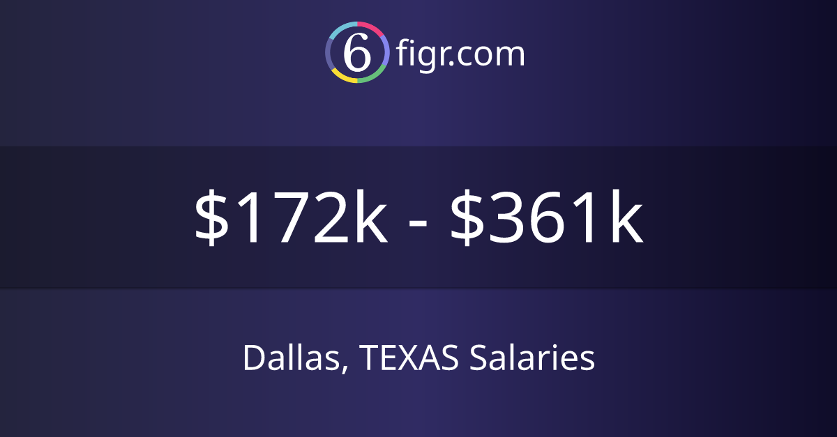 Dallas, TEXAS Salaries 2023 172k361k