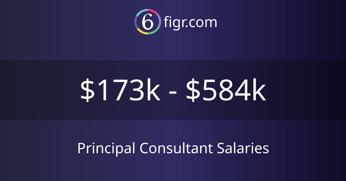 Principal Consultant Salaries 2024 | $173k-$584k