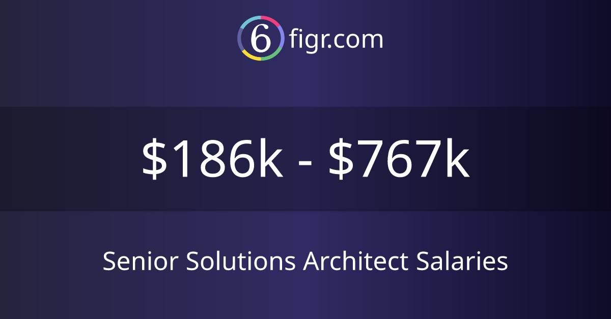 Senior Solutions Architect Salaries 2024 186k767k