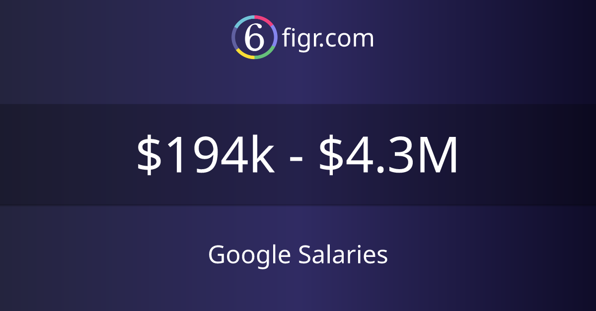 google x phd residency salary