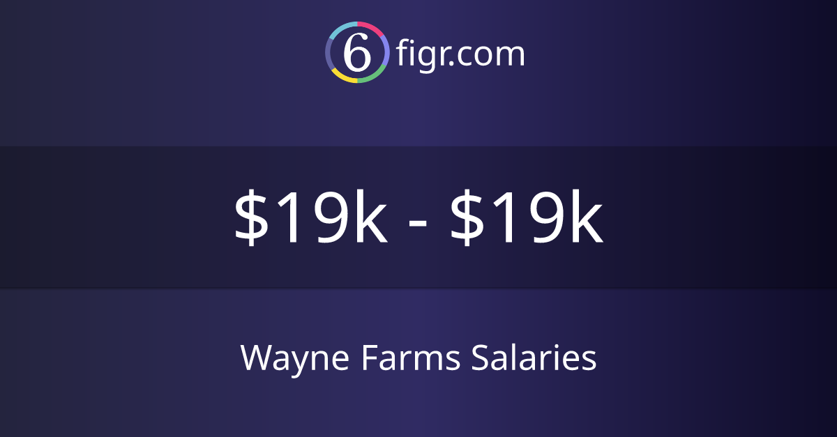 Wayne Farms Salaries 2024 19k19k