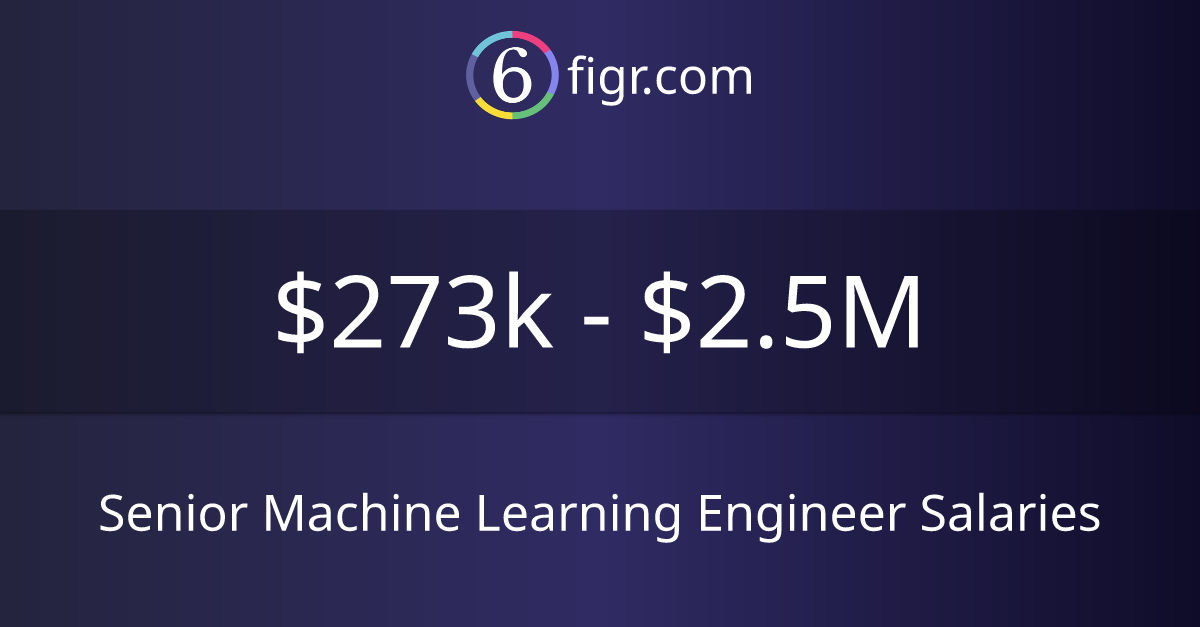Senior Machine Learning Engineer Salaries 2024 273k2.5M