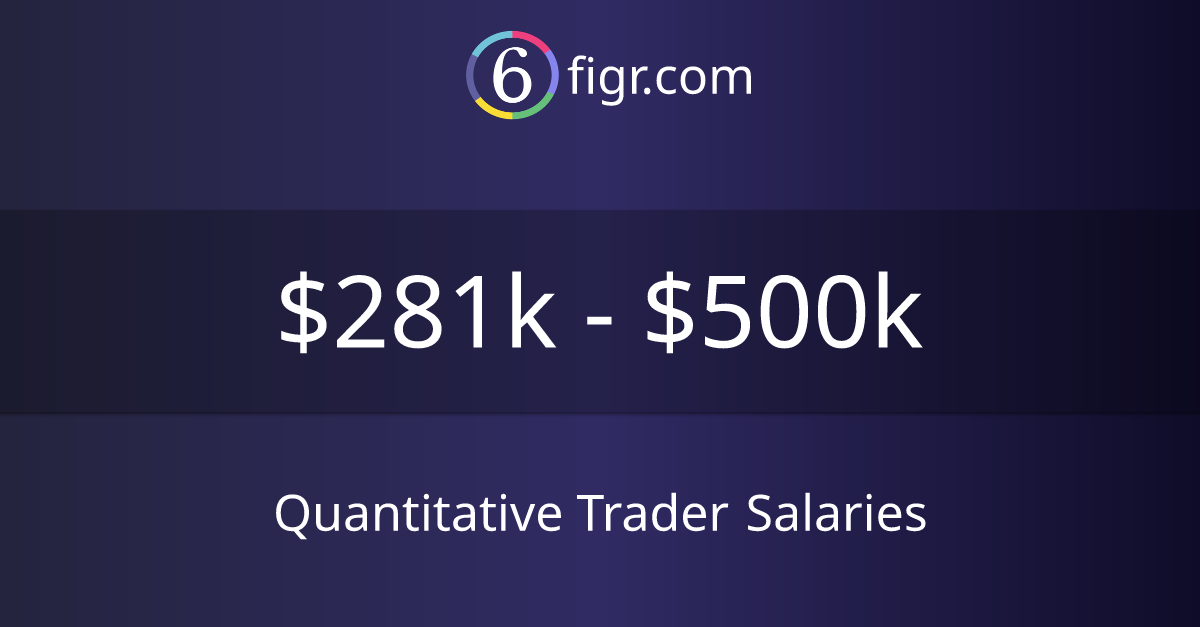 quantitative-trader-salaries-2023-281k-500k-6figr