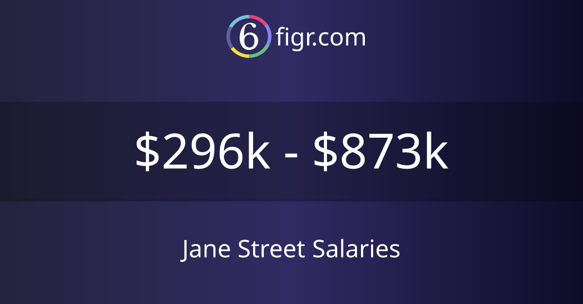 Machine visual data 6