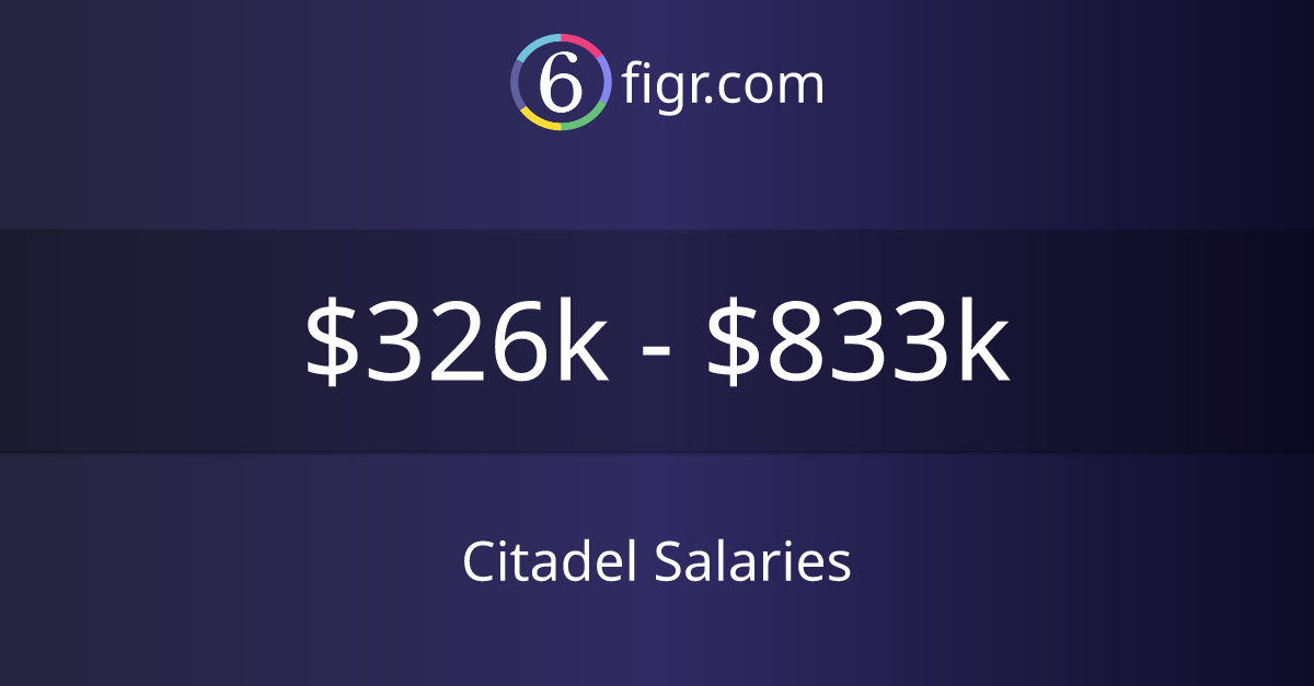 citadel-salaries-2023-326k-833k-6figr