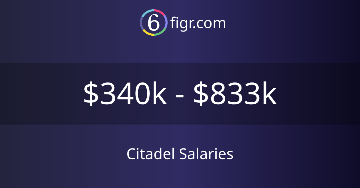 citadel-salaries-2024-340k-833k