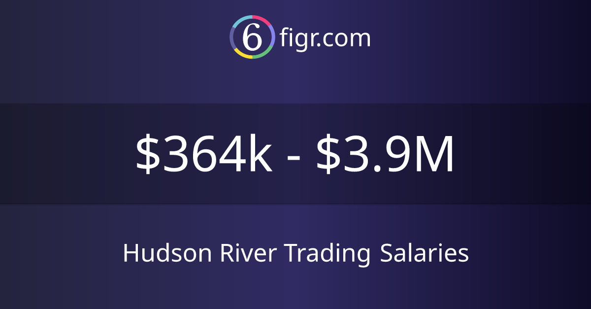Hudson River Trading Salaries 2023 364k3.9M