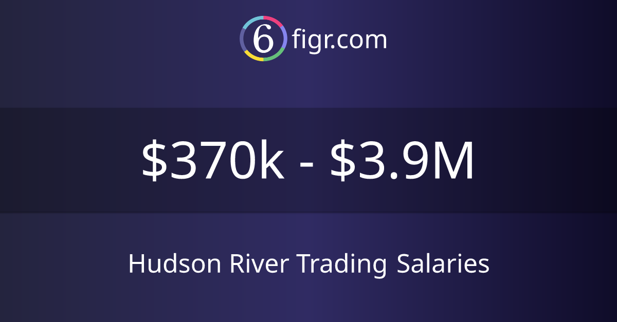 Hudson River Trading Salaries 2023 370k3.9M