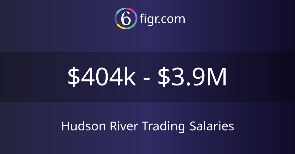 Hudson River Trading Salaries 2024 404k3.9M