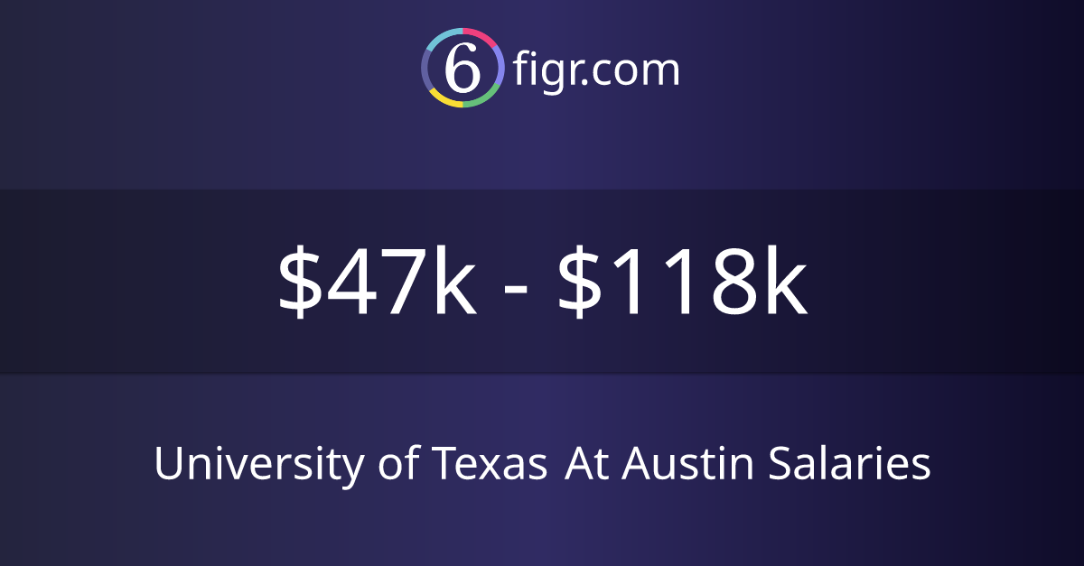 University of Texas At Austin Salaries 2024 47k118k