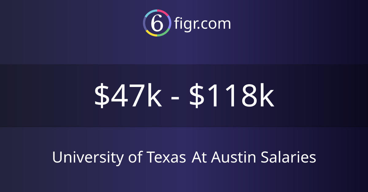 University of Texas At Austin Salaries 2025 47k118k