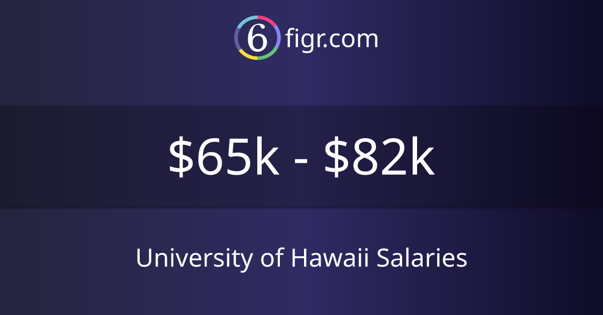 University of Hawaii Salaries 2023 65k82k