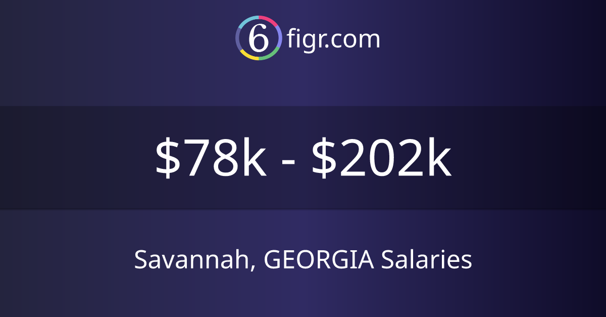 Savannah, Salaries 2023 78k202k