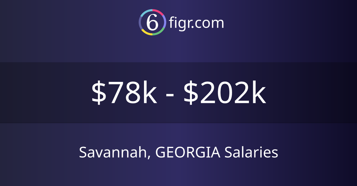 savannah-georgia-salaries-2023-78k-202k-6figr