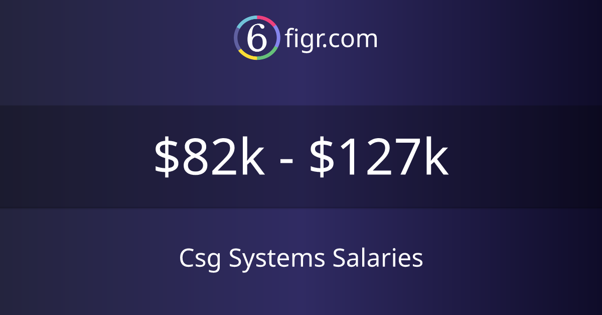 Csg Systems Salaries 2025 | $82k-$127k