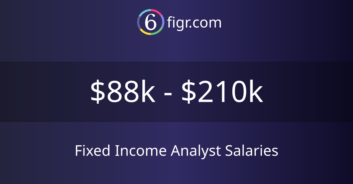 fixed-income-analyst-salaries-2024-88k-210k