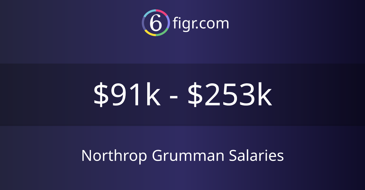 NORTHROP GRUMMAN SWE SALARY REDDIT visual data 5