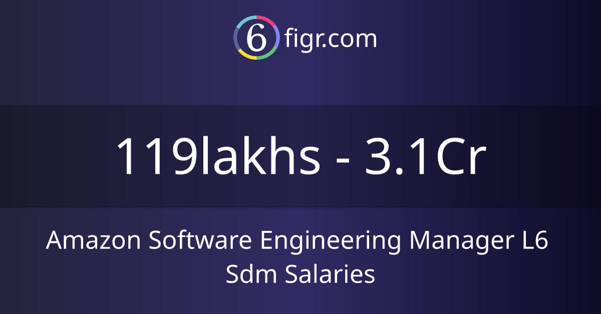 SOFTWARE ENGINEERING MANAGER 3 AMAZON SALARY intelligence overview
