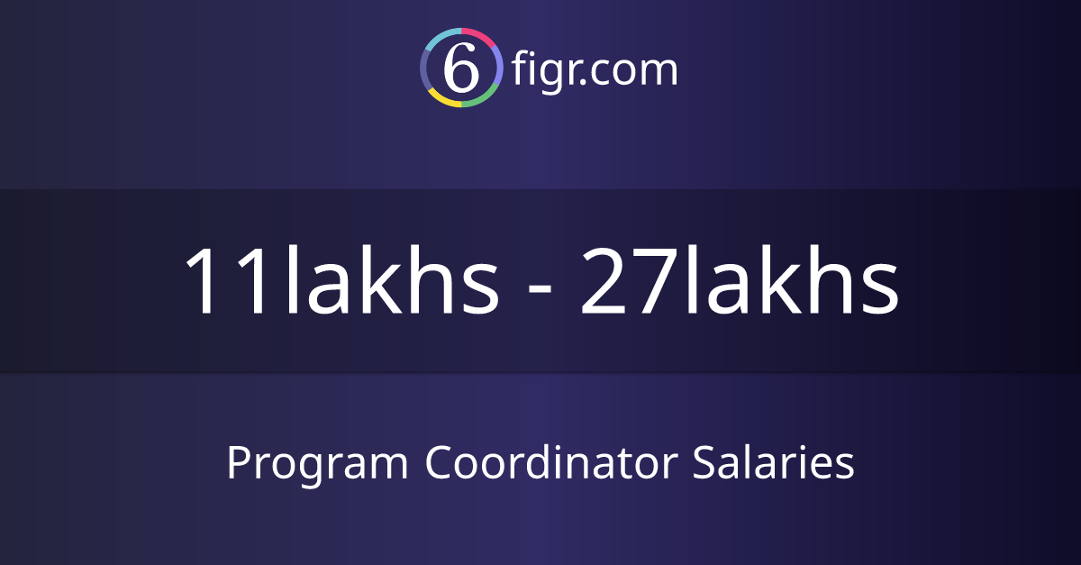 Program Coordinator Salaries 2024 in India, Average salary ₹14 lakhs