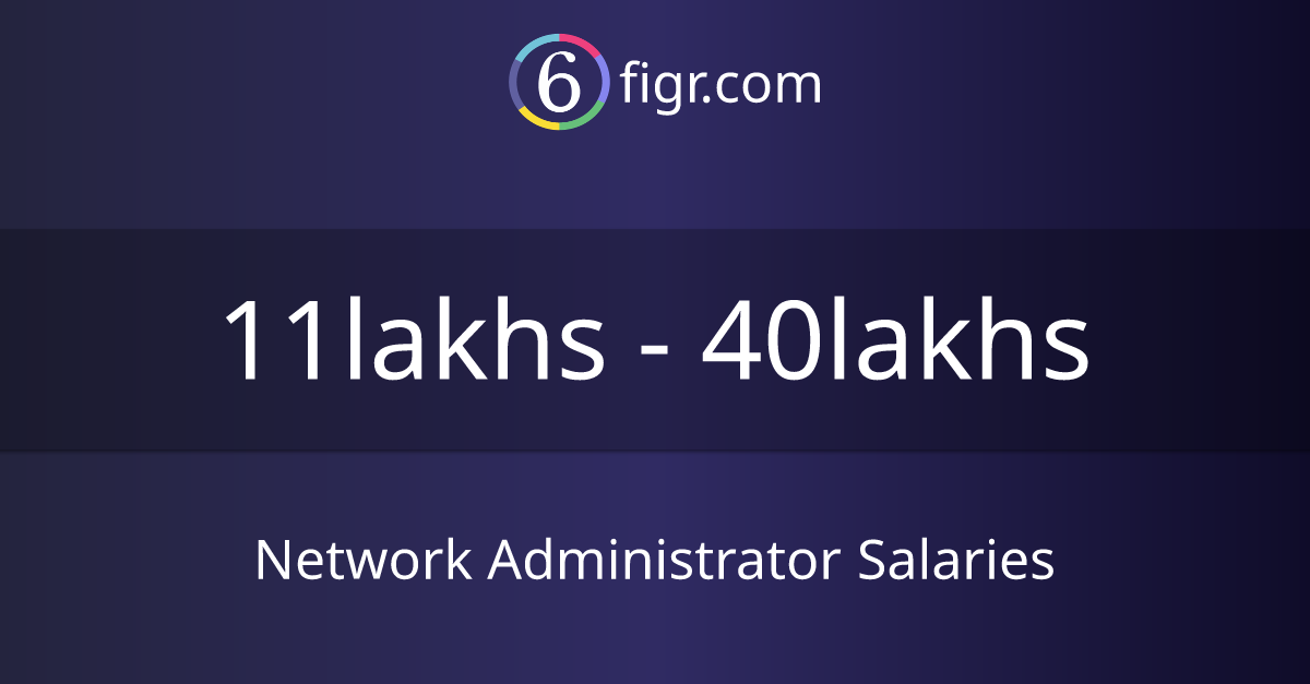 Network Administrator Salaries 2024, Average salary ₹14 lakhs