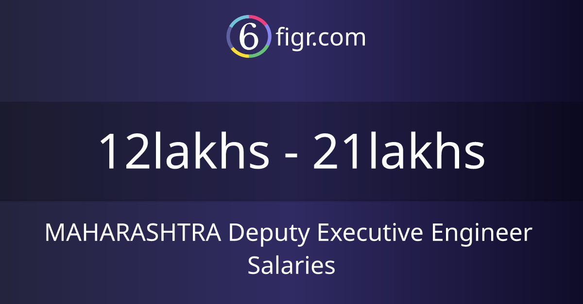 EXECUTIVE ENGINEER SALARY IN KARNATAKA visual data 2