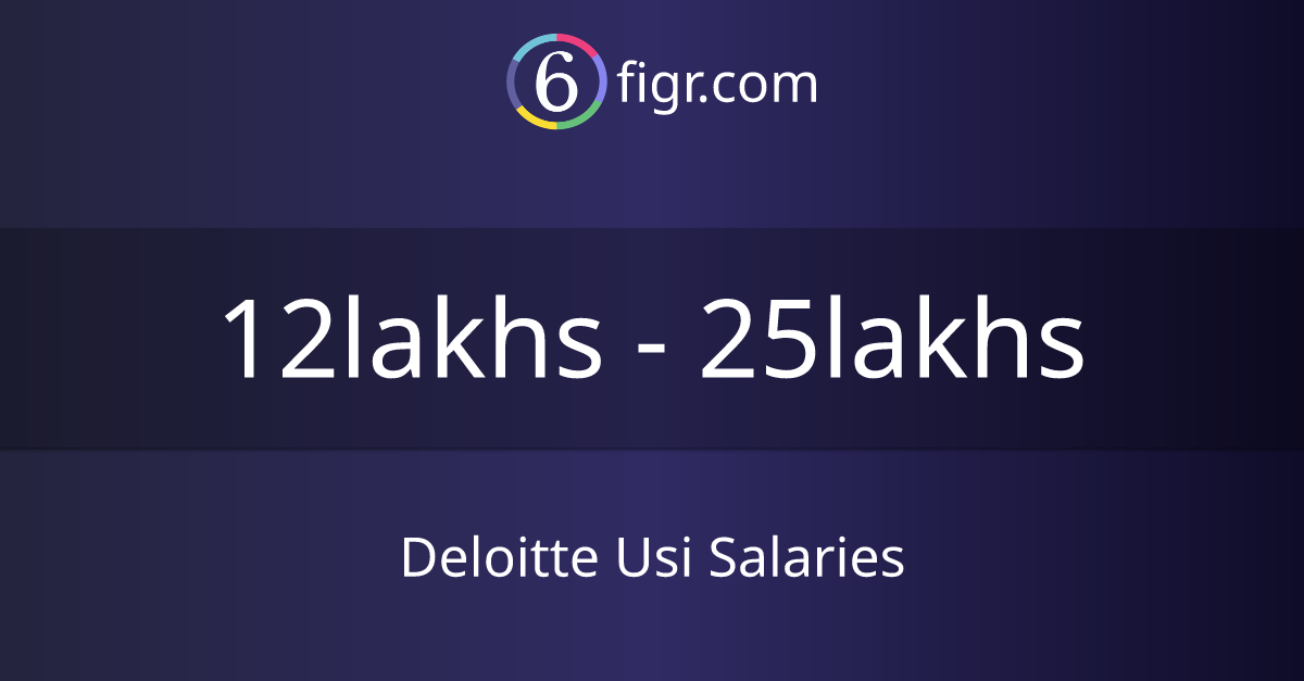 deloitte-usi-salaries-2023-average-salary-14-lakhs