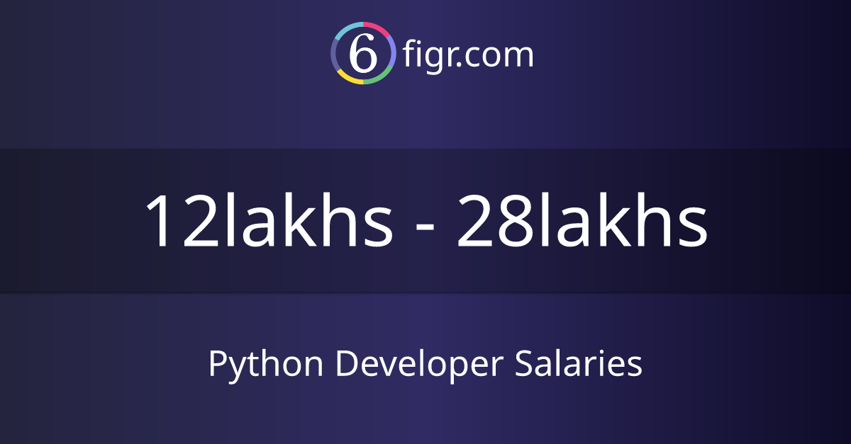 Python Developer Salaries 2024, Average salary ₹14 lakhs