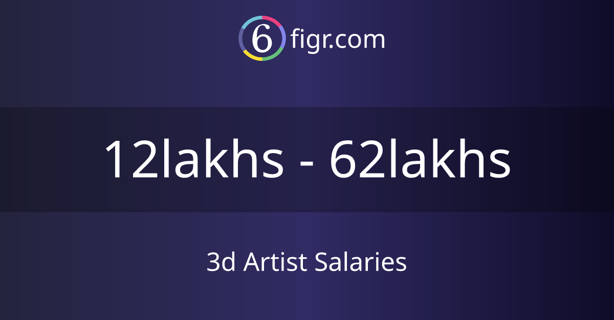 Salary?salaryTxt=12lakhs   62lakhs&title=3d Artist Salaries