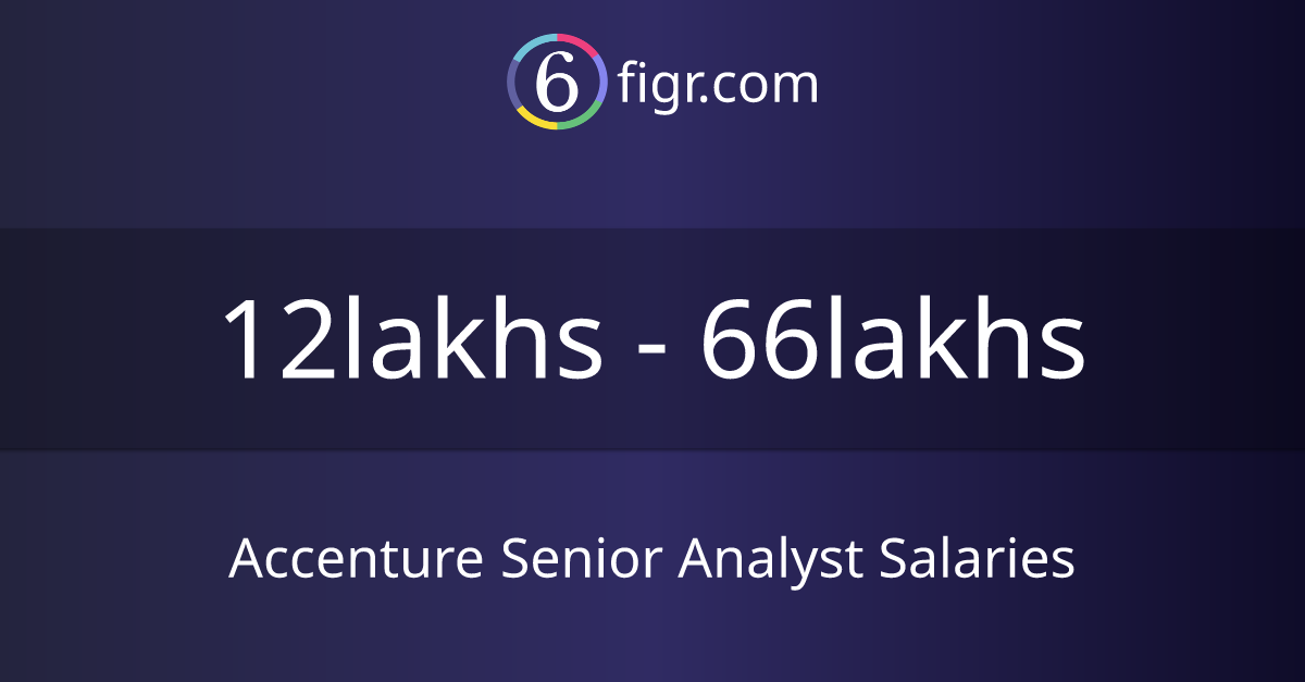 ACCENTURE ADVANCED APP ENGINEERING ANALYST SALARY visual data 4