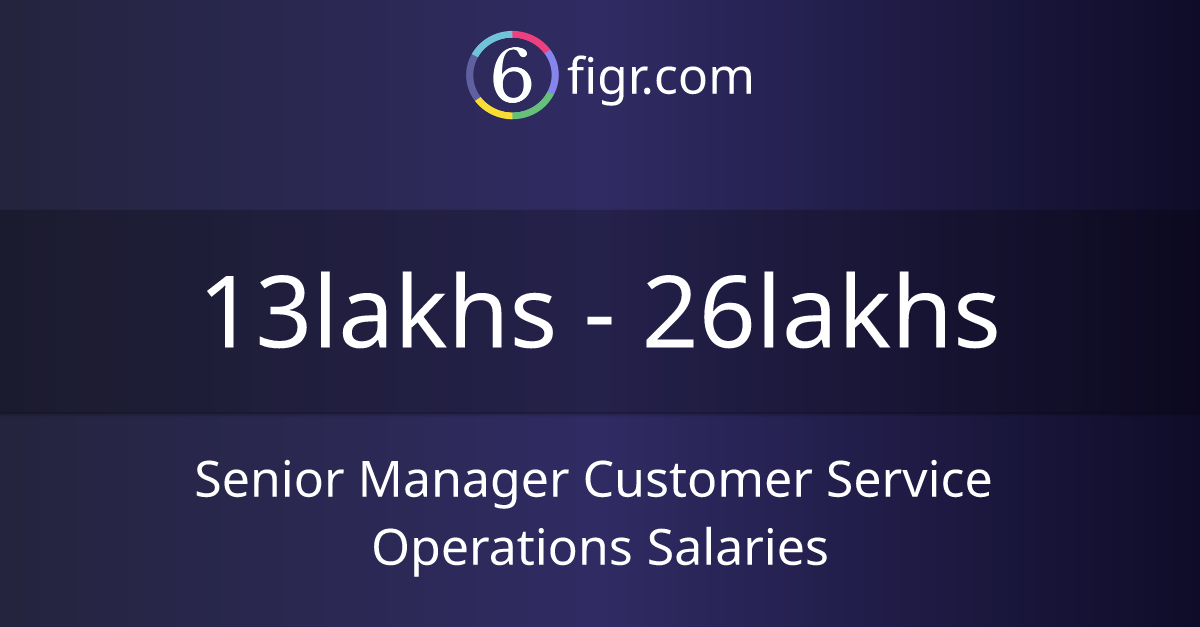 Senior Manager Customer Service Operations Salaries 2025 in India, Average salary ₹15 lakhs
