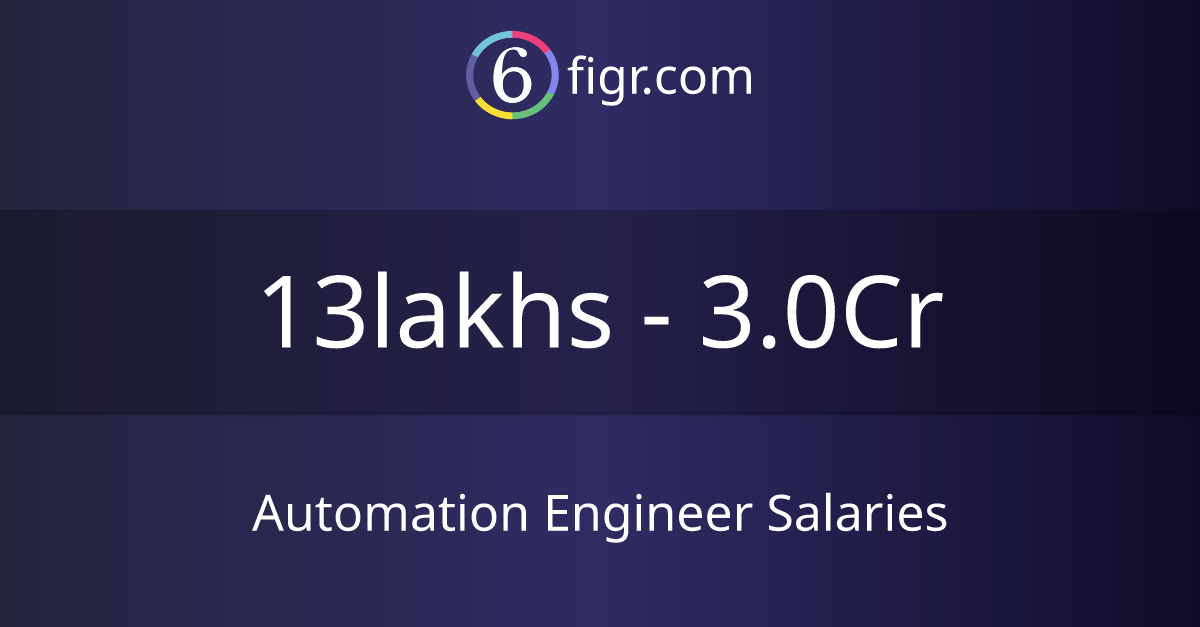 AUTOMATION ENGINEER SALARY IN ITALY visual data 7