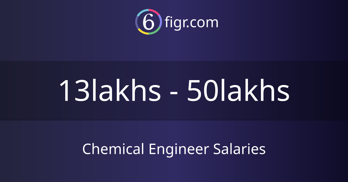 Chemical Engineer Salaries 2024, Average salary ₹19 lakhs
