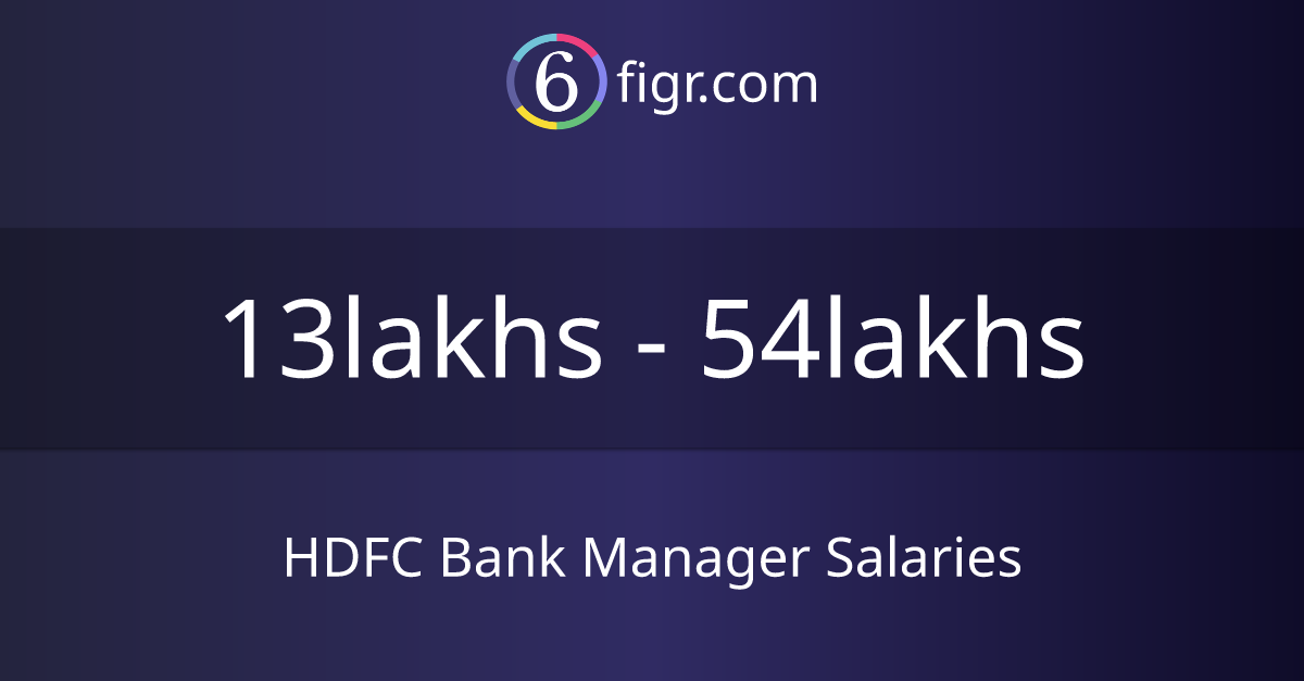 salary of hdfc bank manager in india