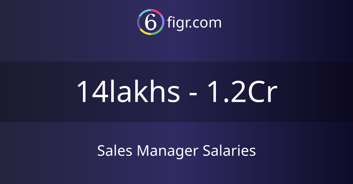 sales-manager-salaries-2024-average-salary-18-lakhs