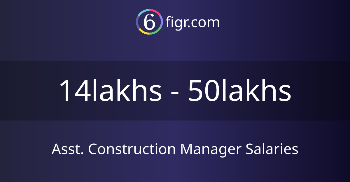 Asst. Construction Manager Salaries 2024 in India, Average salary ₹17 lakhs